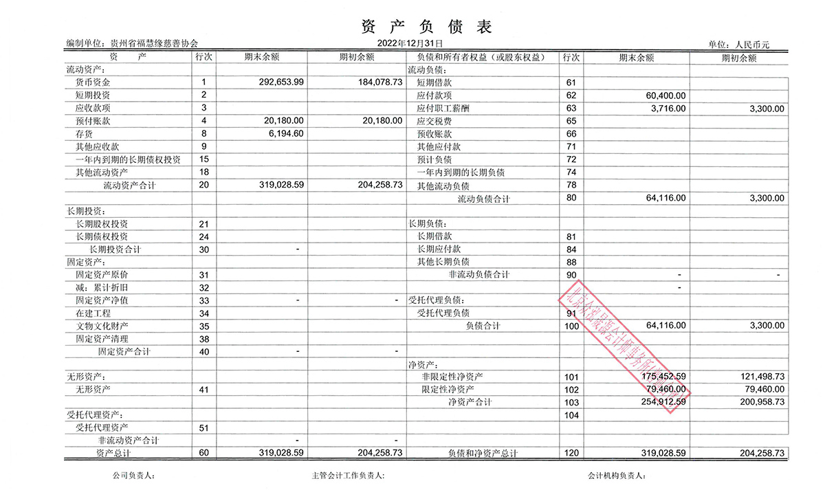 2022年度审计报告-6.jpg