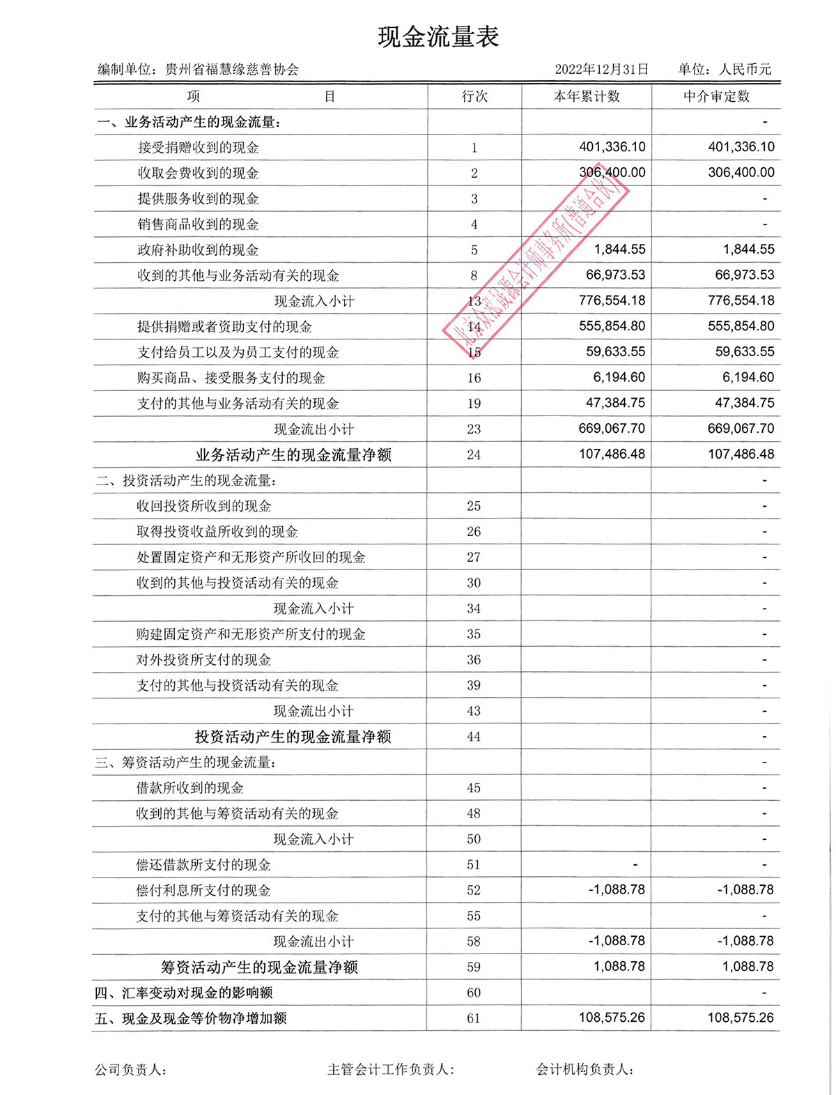 2022年度审计报告-8.jpg